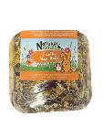 Guinea Pig Food